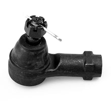 Cargar imagen en el visor de la galería, Terminal Dirección Syd 1106018