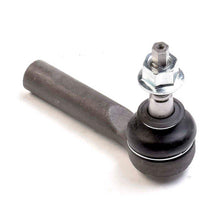 Cargar imagen en el visor de la galería, Terminal Dirección Syd 1106042