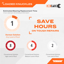 Cargar imagen en el visor de la galería, Maza Rueda Dorman 686-432 - Mi Refacción