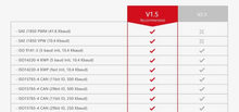 Cargar imagen en el visor de la galería, Escaner Automotriz Obd2 Android Mini - Mi Refacción