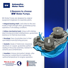 Cargar imagen en el visor de la galería, Bomba Agua Bw Automotive Motor Parts B-2466 - Mi Refacción