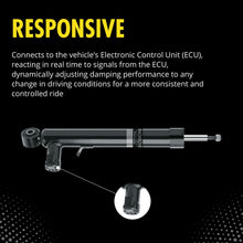 Cargar imagen en el visor de la galería, Amortiguador Monroe C1514 - Mi Refacción