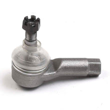 Cargar imagen en el visor de la galería, Terminal Dirección Syd Es-2827-Rl