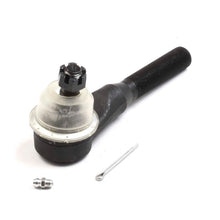 Cargar imagen en el visor de la galería, Terminal Dirección Syd Es-3094-L