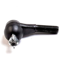 Cargar imagen en el visor de la galería, Terminal Dirección Syd Es-499-Rl