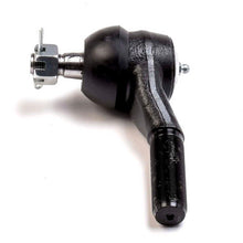 Cargar imagen en el visor de la galería, Terminal Dirección Syd Es-499-Rl