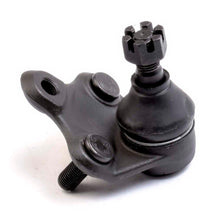 Cargar imagen en el visor de la galería, Rótula Syd K-9756