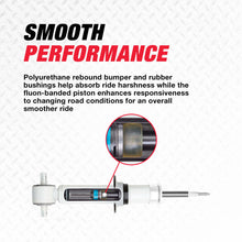 Cargar imagen en el visor de la galería, Amortiguador Rancho Rs55843 - Mi Refacción
