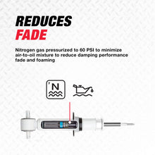 Cargar imagen en el visor de la galería, Amortiguador Rancho Rs55844 - Mi Refacción