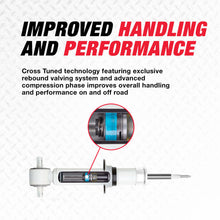 Cargar imagen en el visor de la galería, Amortiguador Rancho Rs55844 - Mi Refacción