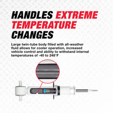 Cargar imagen en el visor de la galería, Amortiguador Rancho Rs55859 - Mi Refacción