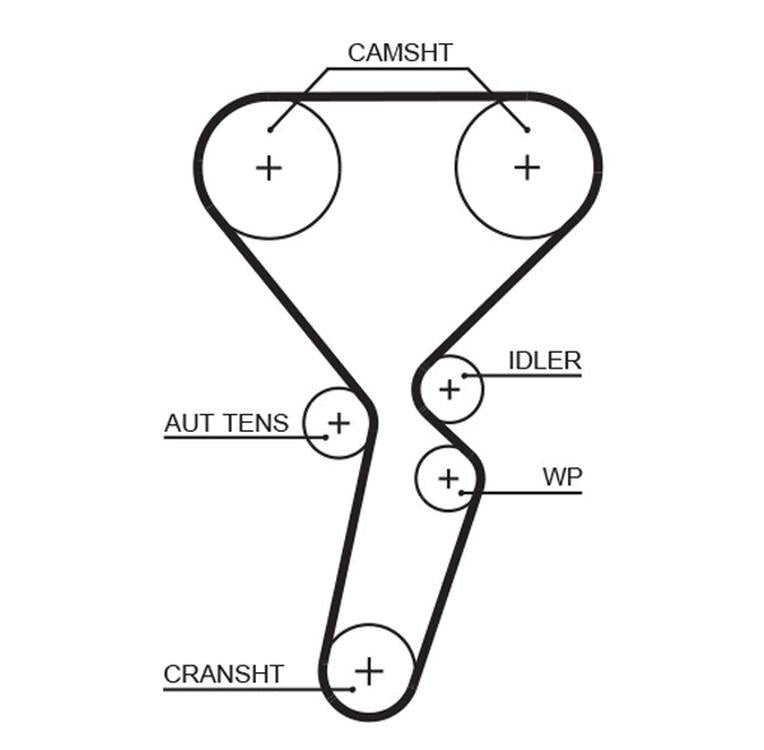 Banda Tiempo Gates T1095 - Mi Refacción