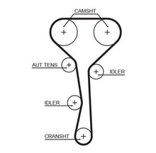 Cargar imagen en el visor de la galería, Banda Tiempo Gates T1284 - Mi Refacción
