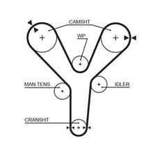 Cargar imagen en el visor de la galería, Banda Tiempo Gates T221 - Mi Refacción