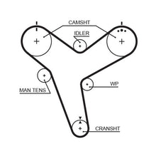 Cargar imagen en el visor de la galería, Banda Tiempo Gates T240 - Mi Refacción