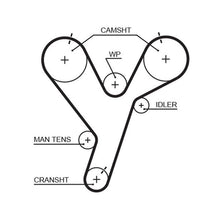 Cargar imagen en el visor de la galería, Banda Tiempo Gates T259 - Mi Refacción