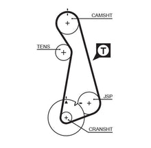 Cargar imagen en el visor de la galería, Banda Tiempo Gates T260 - Mi Refacción