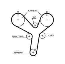 Cargar imagen en el visor de la galería, Banda Tiempo Gates T287 - Mi Refacción