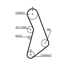 Cargar imagen en el visor de la galería, Banda Tiempo Gates T306 - Mi Refacción