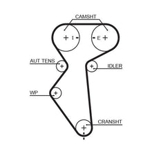 Cargar imagen en el visor de la galería, Banda Tiempo Gates T335 - Mi Refacción