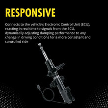 Cargar imagen en el visor de la galería, Amortiguador Monroe C2513 - Mi Refacción