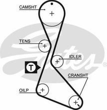 Cargar imagen en el visor de la galería, Banda Tiempo Gates T119 - Mi Refacción