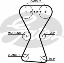 Cargar imagen en el visor de la galería, Banda Tiempo Gates T167 - Mi Refacción