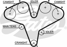 Cargar imagen en el visor de la galería, Banda Tiempo Gates T180 - Mi Refacción