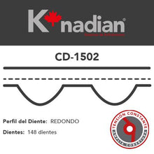 Cargar imagen en el visor de la galería, Kit Distribución Knadian Tb1502K1 - Mi Refacción