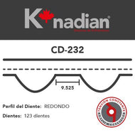 Kit Distribución Knadian Tb232-168K1 - Mi Refacción