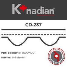 Cargar imagen en el visor de la galería, Kit Distribución Knadian Tb287K1 - Mi Refacción