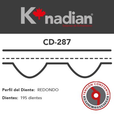 Kit Distribución Knadian Tb287K1 - Mi Refacción