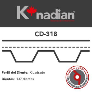 Kit Distribución Knadian Tb318K1 - Mi Refacción