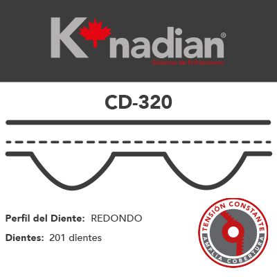 Kit Distribución Knadian Tb320K1 - Mi Refacción