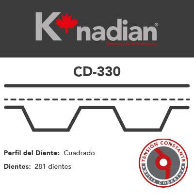 Kit Distribución Knadian Tb330K1 - Mi Refacción
