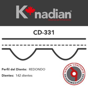 Kit Distribución Knadian Tb331K1 - Mi Refacción