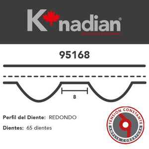 Kit Distribución Knadian Tb332-168K1 - Mi Refacción