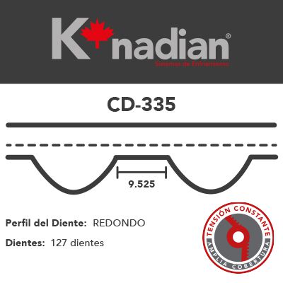 Kit Distribución Knadian Tb335K1 - Mi Refacción